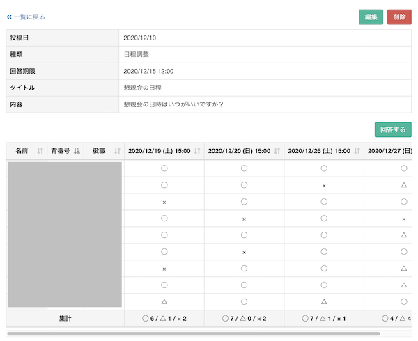 日程調整